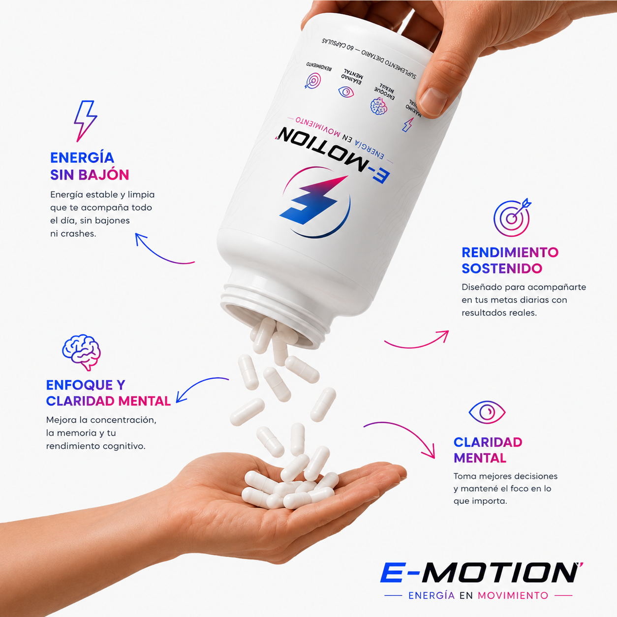 E-MOTION® - La energía que no se corta a las 3 de la tarde